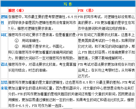 新澳内部资料免费精准37b,连贯性执行方法评估_Premium83.243