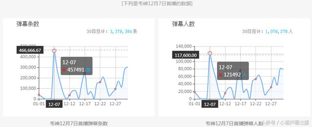 新澳门六肖期期准,深入解析数据策略_tool29.258