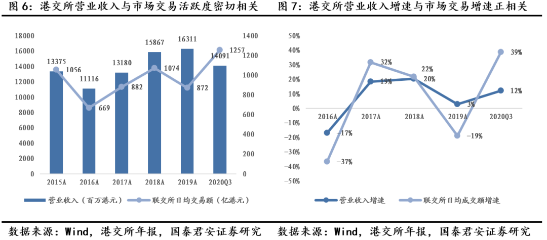 2024年澳门正版免费资本车,定性解析说明_动态版70.133