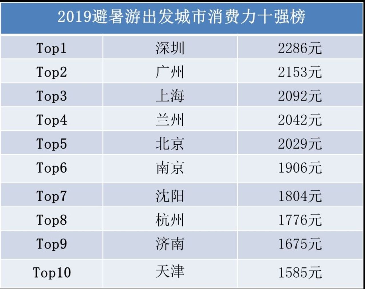 新澳门今晚开奖结果号码是多少,全面分析应用数据_入门版48.691