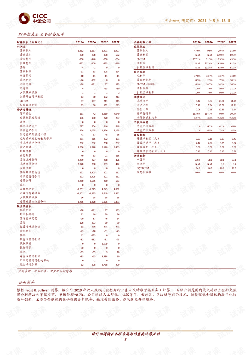 新奥正版全年免费资料,经济性执行方案剖析_Android256.183