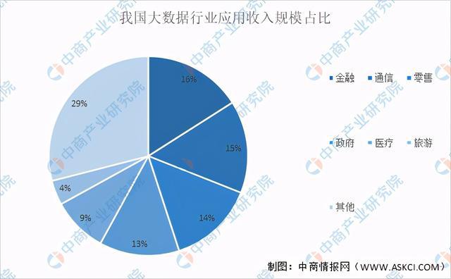 2024年澳门正版免费,深入解析应用数据_Device77.141