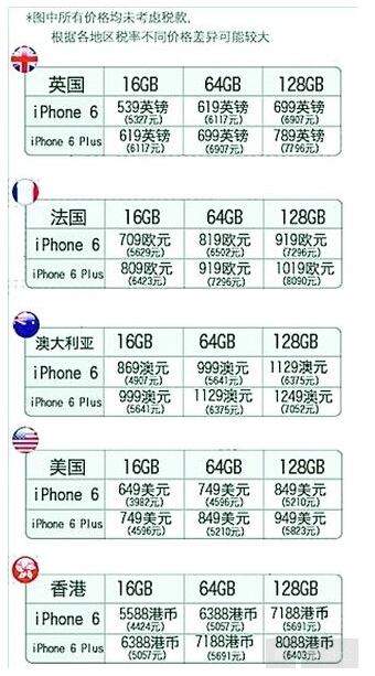 香港最准100‰一肖中特免费一,全面说明解析_苹果款74.917