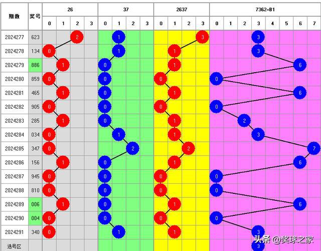 660678王中王免费提供护栏24码660678,快速响应计划解析_尊贵版16.605