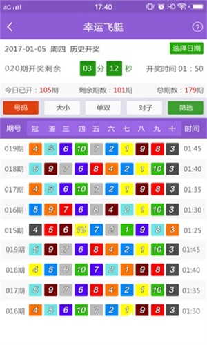 新澳好彩免费资料查询最新,实际案例解析说明_V297.917