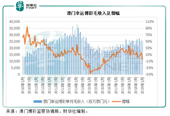 新澳门今晚开特马开奖,全面数据策略实施_WP91.916