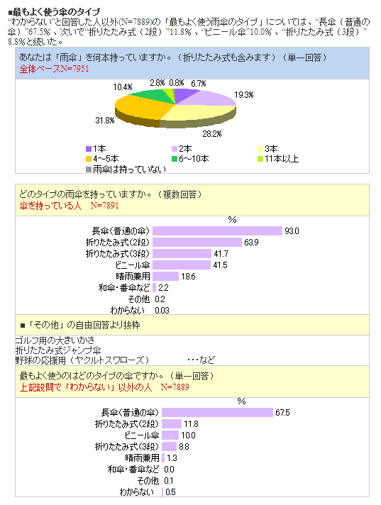 濠江论坛澳门资料查询,实地执行数据分析_限定版39.241