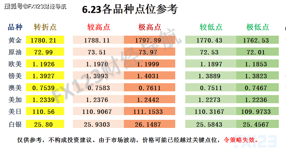 2024新澳天天彩资料大全,科学基础解析说明_X版17.385