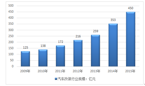 2024年香港资料免费大全,定制化执行方案分析_免费版1.227