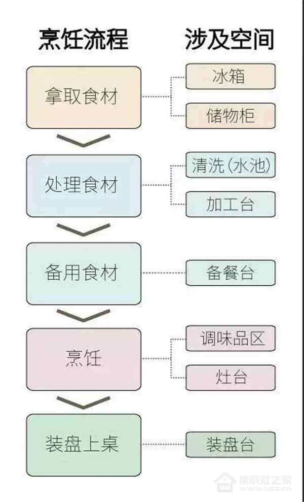 2024新澳天天资料免费大全,多元化方案执行策略_Executive48.197