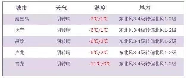 2024新澳今晚资料免费,收益成语分析落实_钻石版2.823