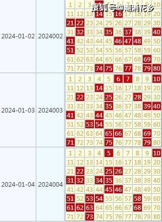 2024年天天开好彩大全,全面设计解析策略_Prestige83.769