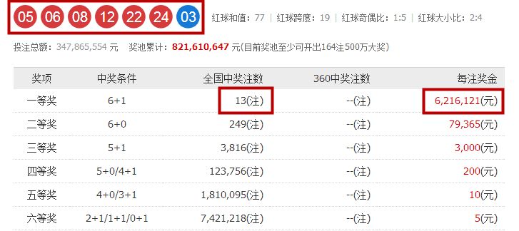 新澳天天彩免费资料2024老,可靠性执行方案_领航款74.859