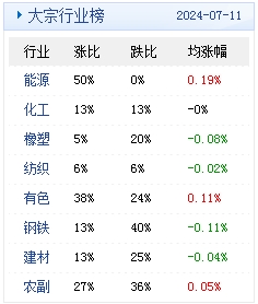 2024年新澳天天开奖资料大全正版安全吗,数据设计驱动执行_复刻版45.282