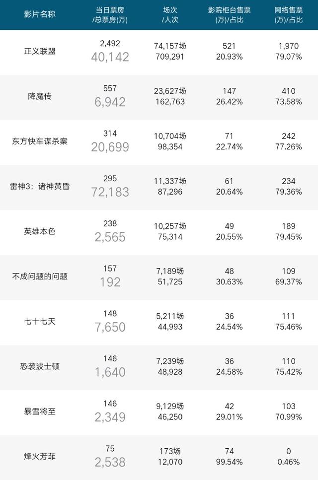 2024新澳精准资料大全,深度应用数据解析_bundle15.992