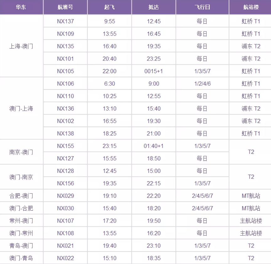 2024年澳门天天有好彩,快速解析响应策略_粉丝版21.165