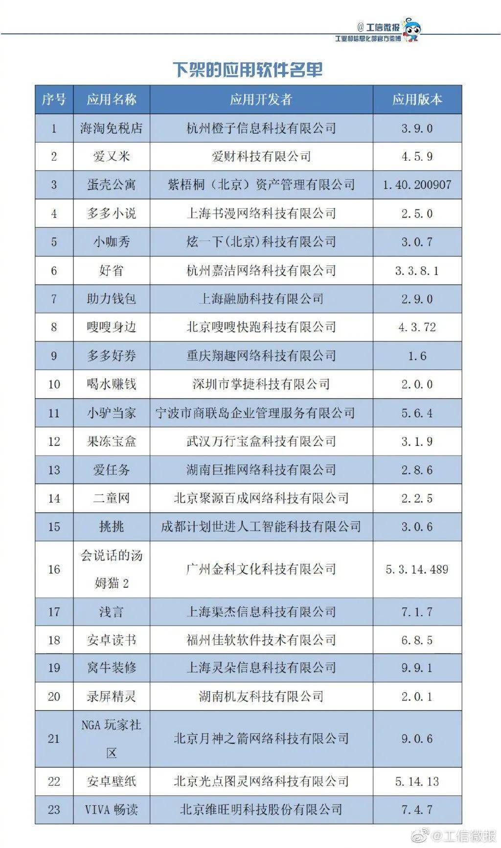 香港记录4777777的开奖结果,安全执行策略_游戏版51.543