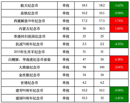 天つ使つ泪 第2页