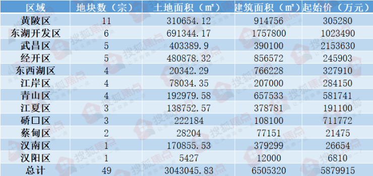 2024年新澳开奖结果记录查询表,国产化作答解释落实_经典版82.632