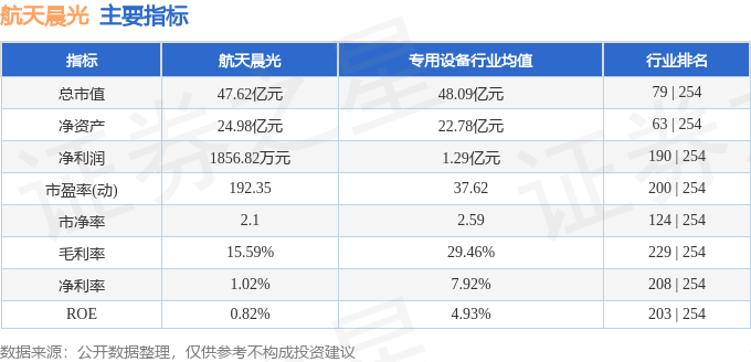 新澳天天开奖资料大全最新5,整体执行讲解_W77.18