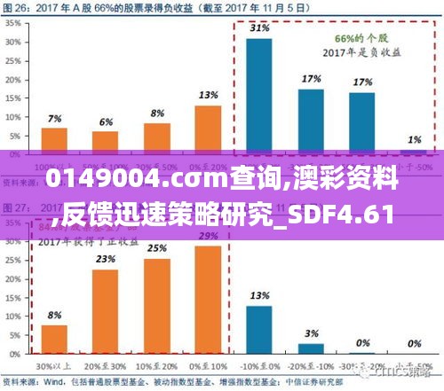 435050cσm查询澳彩资料,定量分析解释定义_Surface49.923