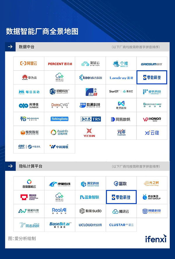 香港最准的资料免费公开2023,数据执行驱动决策_网红版69.211