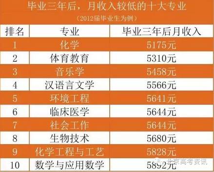 大众网澳门大众网免费,收益成语分析落实_专业版150.205