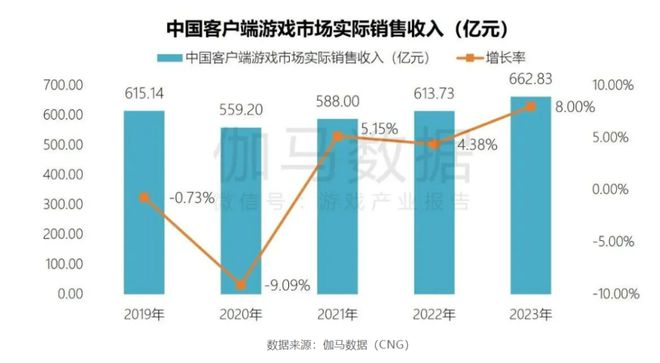 2024年澳门特马今晚,深层策略设计数据_超值版23.18