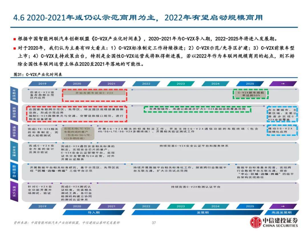 2024年澳门正版免费资料,全面数据执行方案_Holo54.881