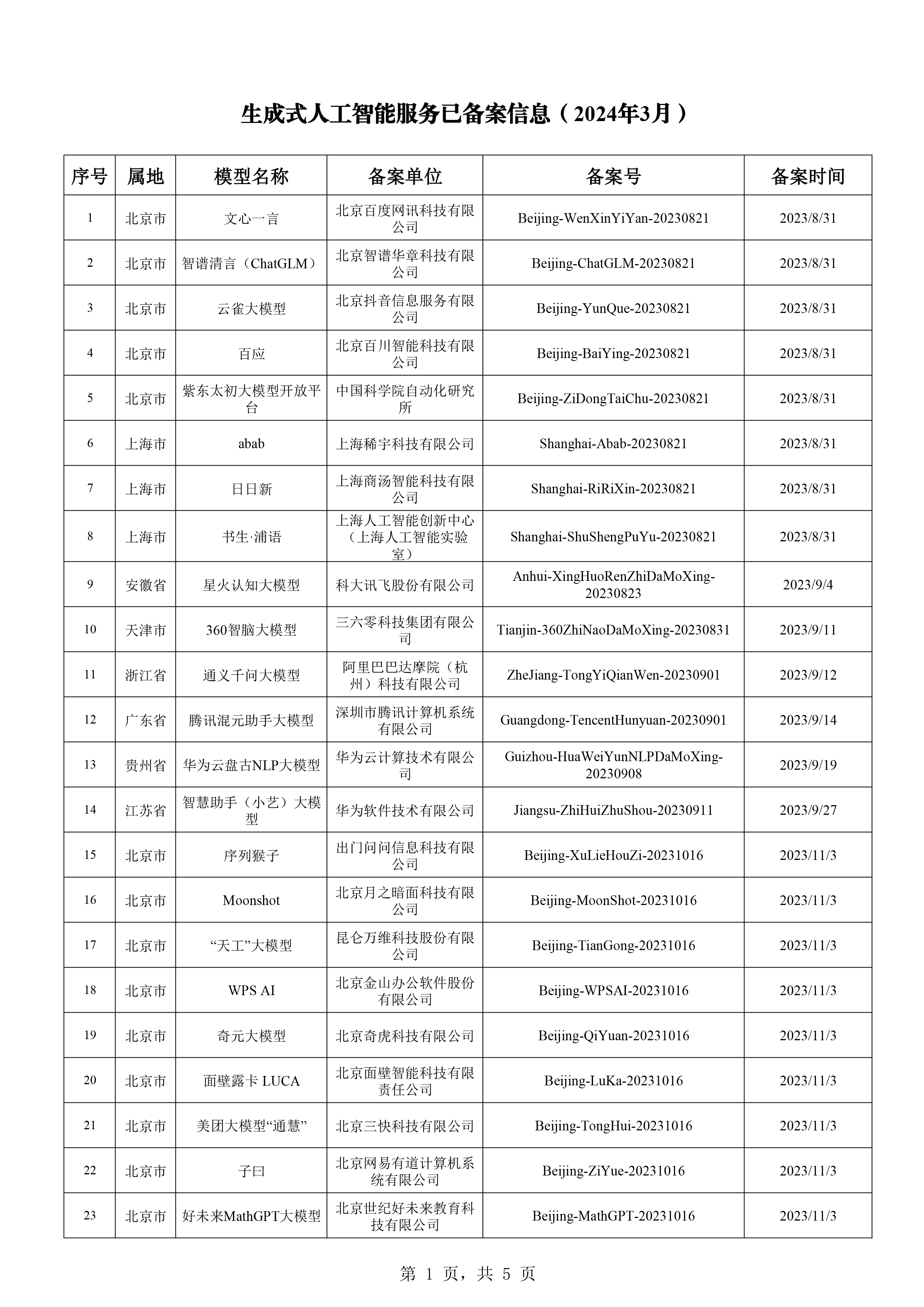 最准一肖一.100%准,快速解答方案执行_特别版33.597