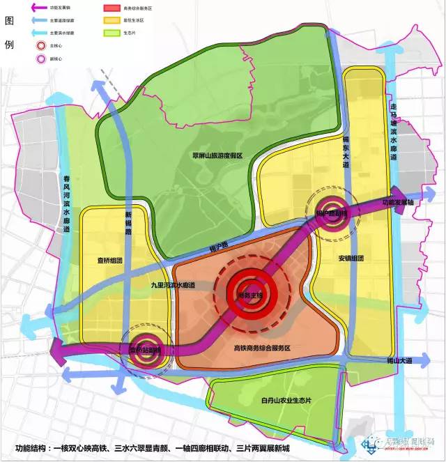 休门街道办事处发展规划概览