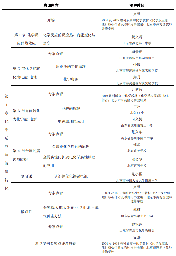 澳门一码一肖一特一中直播结果,理论分析解析说明_标准版90.65.32