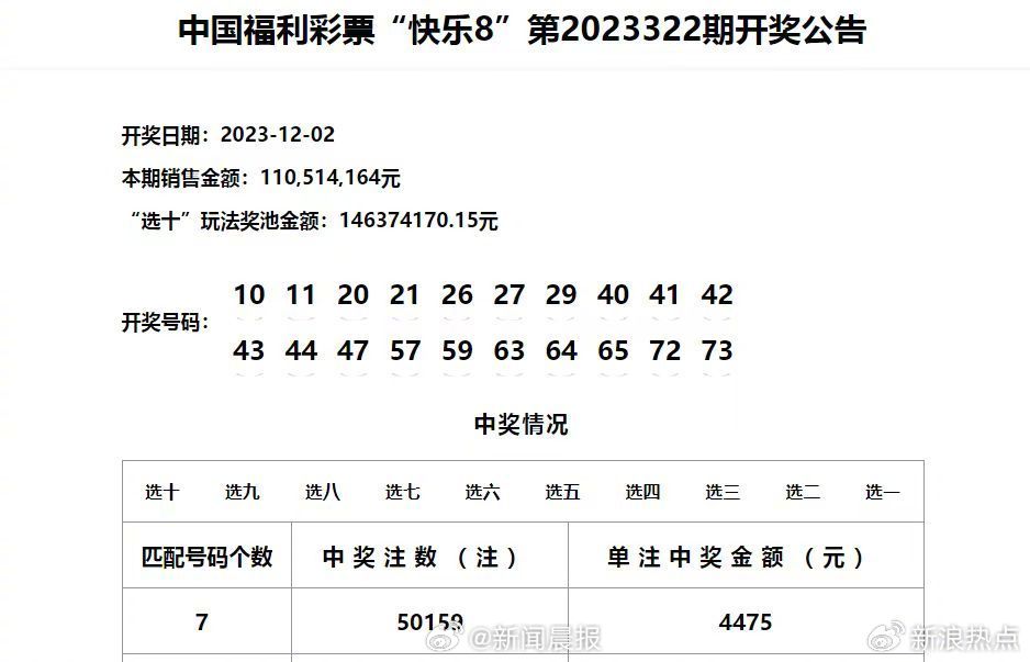 澳门六开奖结果2024开奖记录查询十二生肖排,深入解析数据应用_入门版94.254