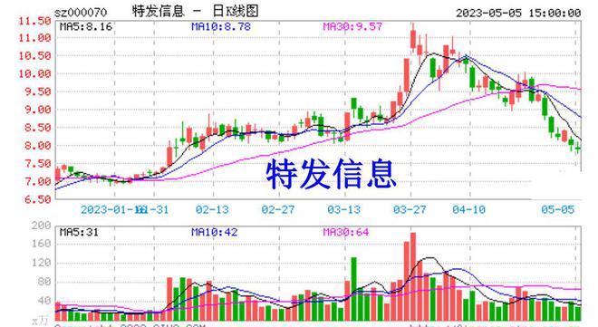 新澳门今晚开特马开奖结果124期,最新热门解答落实_豪华版180.300