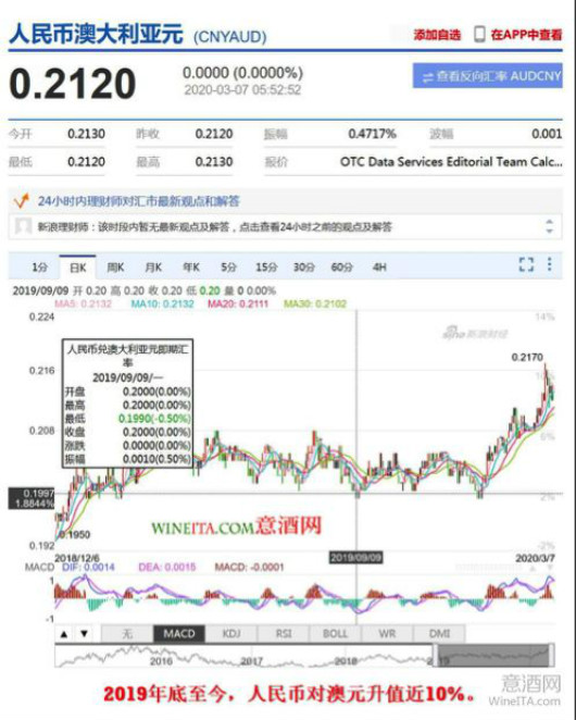 新澳天天开奖资料大全最新54期开奖结果,数据支持执行方案_战斗版86.84