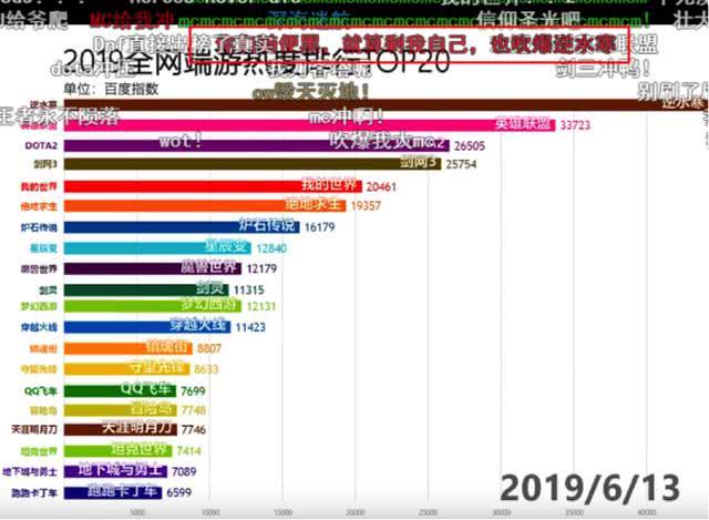 新奥天天免费资料公开,数据驱动执行方案_DP14.615