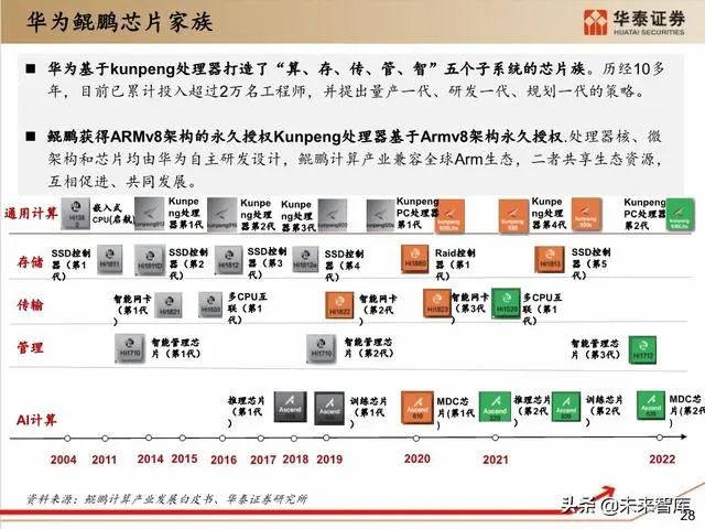 2024年港彩开奖结果,深度研究解释定义_冒险款23.759