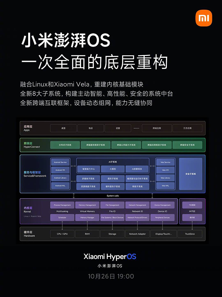 三肖必中三期必出凤凰网昨天,详细解读解释定义_WearOS72.311