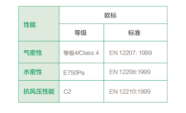 冷雨葬花 第2页