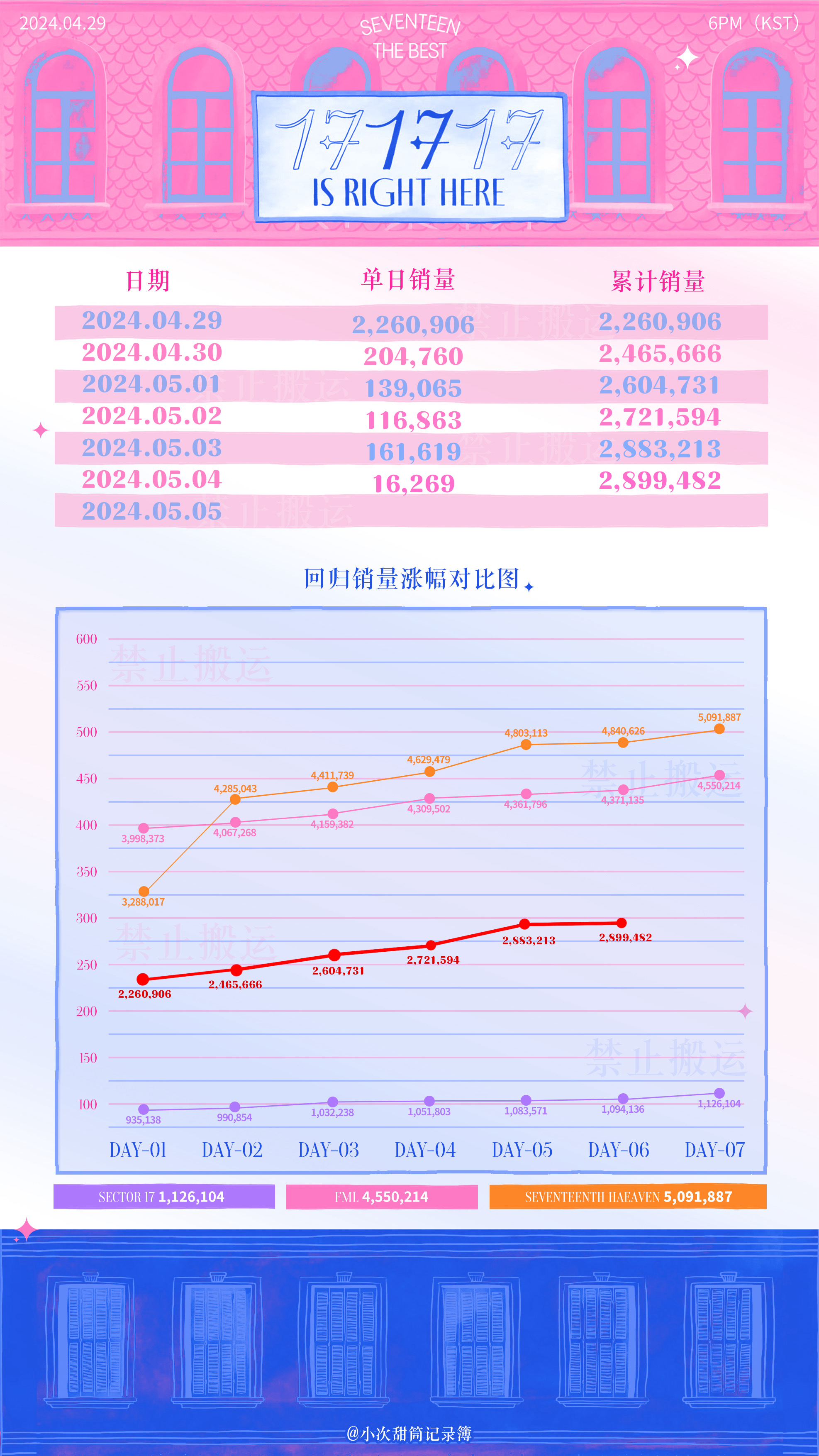 660678王中王免费提供护栏24码660678,实地分析数据应用_薄荷版91.92