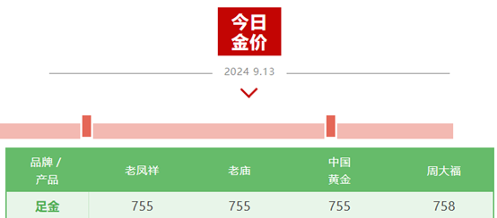 2024年新澳开奖结果查询,具体操作步骤指导_工具版6.632