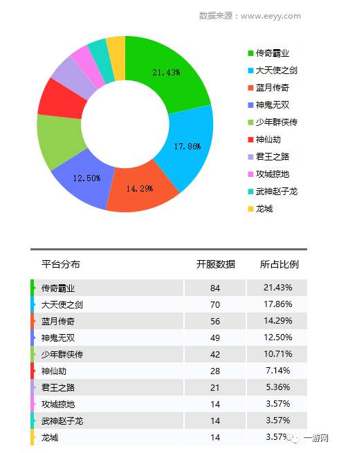 49图库-资料,深度应用数据解析_网页款84.585