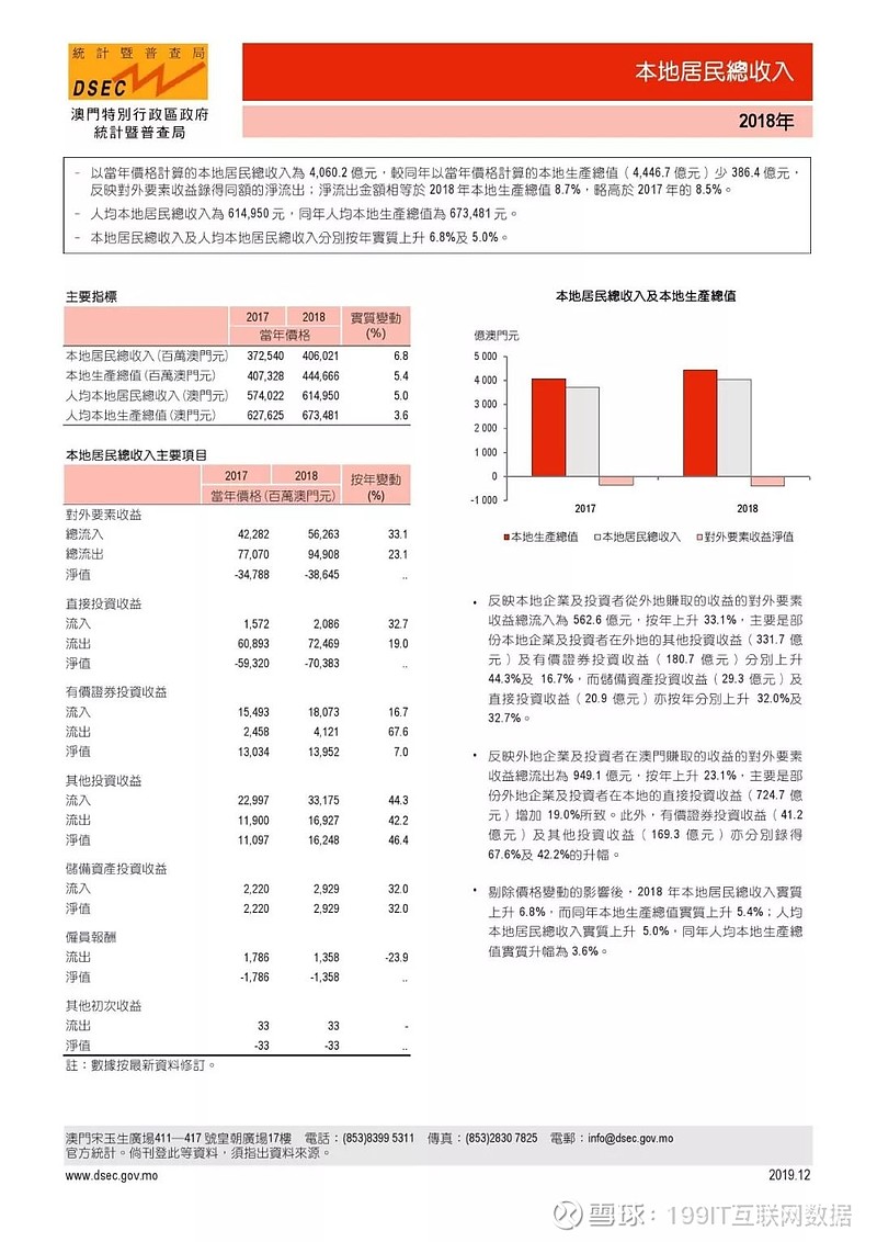 澳门二四六天天免费好材料,实地数据评估策略_NE版97.356