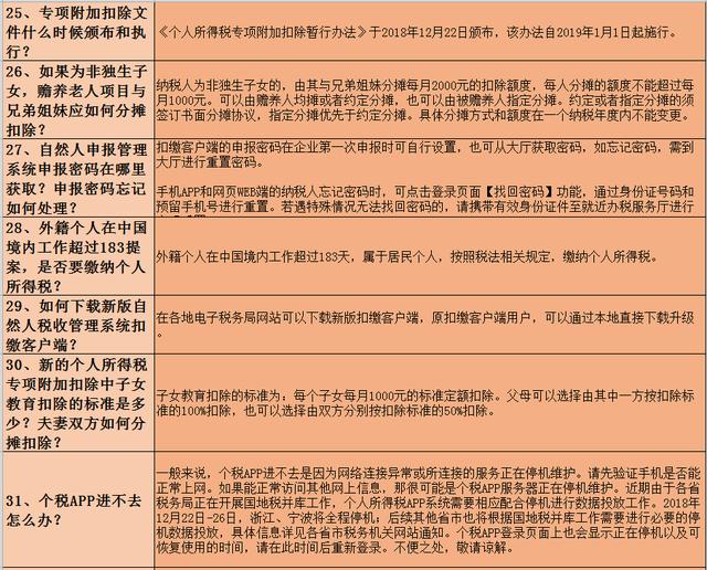 澳门王中王100期期中一期,全面解答解释落实_3DM36.30.79