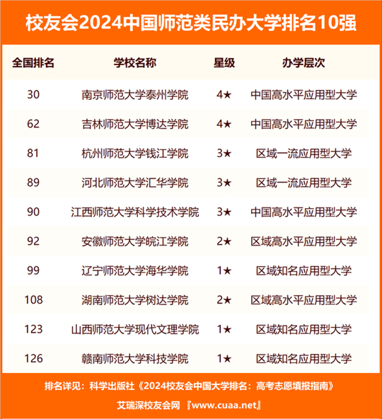 新澳门今晚开特马开奖结果124期,广泛的关注解释落实热议_win305.210