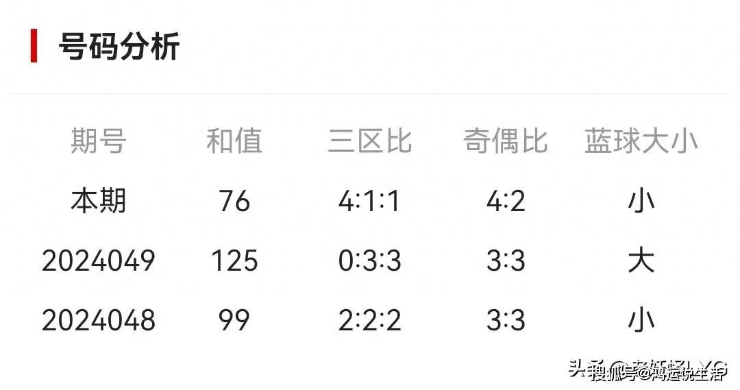 494949码今晚开奖记录,全面数据解析说明_ChromeOS99.498