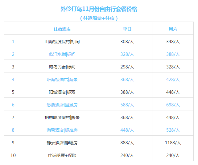 2024新澳天天正版资料大全,可靠执行计划策略_4DM72.132