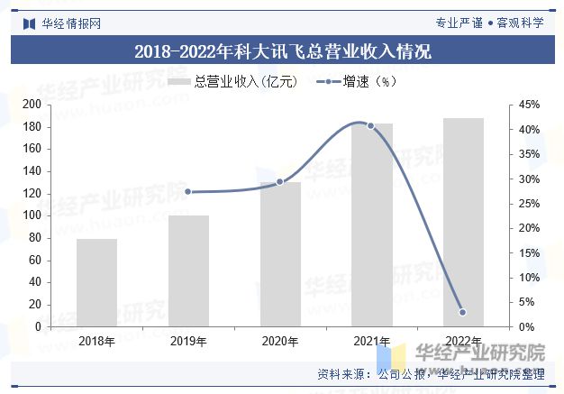 52开奖一香港码,市场趋势方案实施_影像版63.115