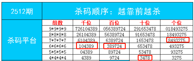 81456一肖一码,动态词语解释落实_纪念版96.724