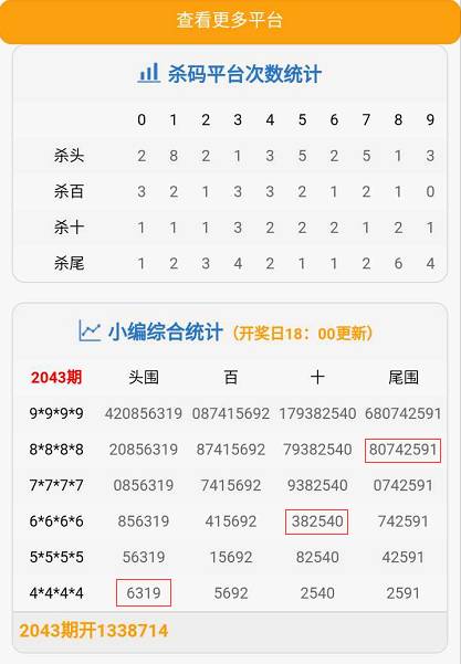 7777788888一肖一吗,持久性策略解析_网页版47.760